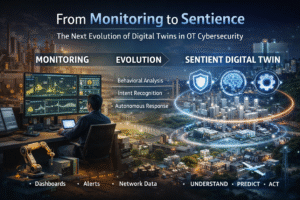 Illustration showing the evolution of digital twins in OT cybersecurity, moving from monitoring dashboards to a sentient digital twin that understands, predicts, and acts across industrial and smart city infrastructure.